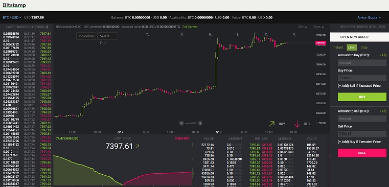 7 Best Crypto Exchange In UK (United Kingdom)| buy Bitcoin in UK | 2020 Edition 8 Bitstamp