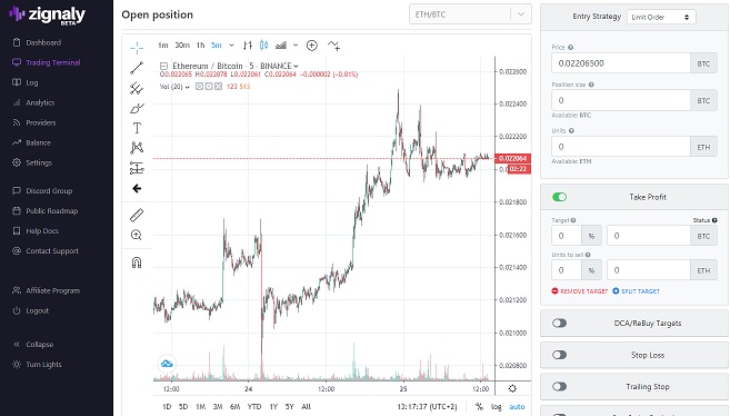 10 Best Crypto Trading Bots (Free and Paid) For 2024 8 zignaly best cryptocurrency trading bot platform