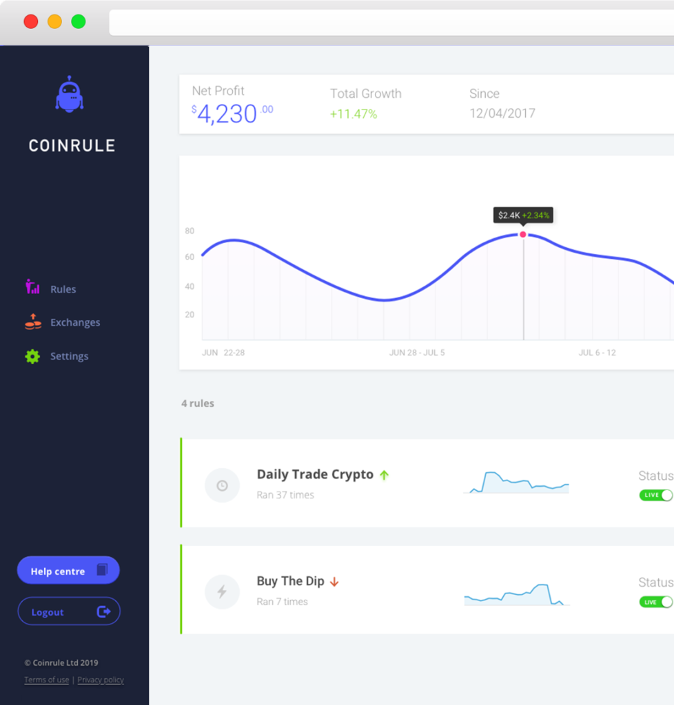 10 Best Crypto Trading Bots (Free and Paid) For 2024 5 coinrule